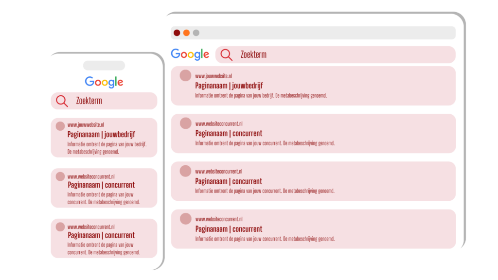zoekmachine optimalisatie banner